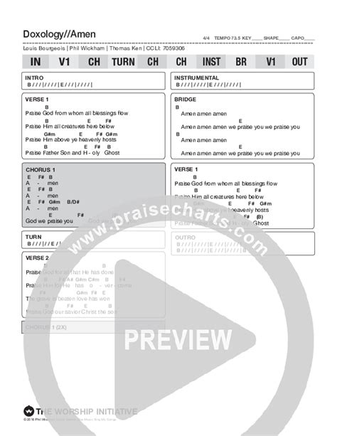 Doxology Amen Live Chords PDF The Worship Initiative Shane