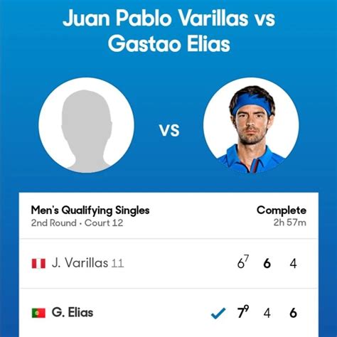 Juan Pablo Varillas Cayó 2 1 En Sets Ante Gastao Elías Y Quedó