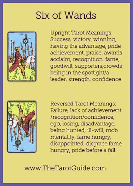 Six Of Wands Tarot Flashcard Showing The Best Keyword Meanings For The