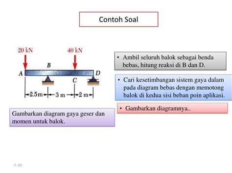 Contoh Soal Gaya Geser Dan Momen Lentur