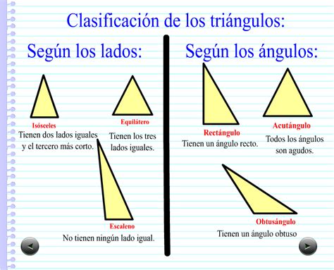 Triangulo Y Tipos De Triangulosclasificacion Images