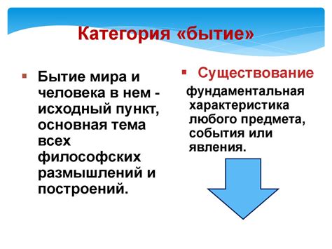 Основные проблемы философии бытия - презентация онлайн