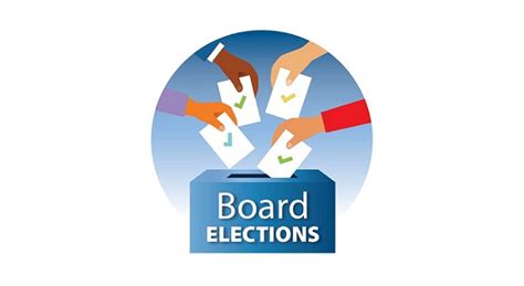 Board Of Directors Election Results 2022 Trails At Beech Creek Hoa