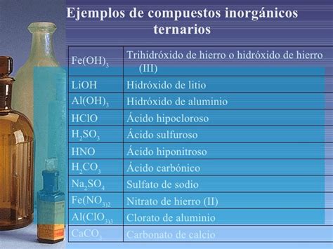 Compuestos Quimicos Inorganicos