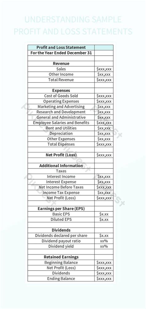 Decoding Sample Profit And Loss Statements A Comprehensive Guide Excel Template Free Download