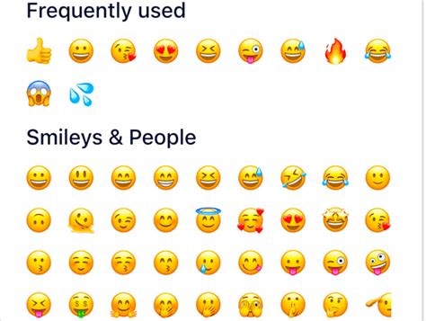 Emoji Faces Copy And Paste