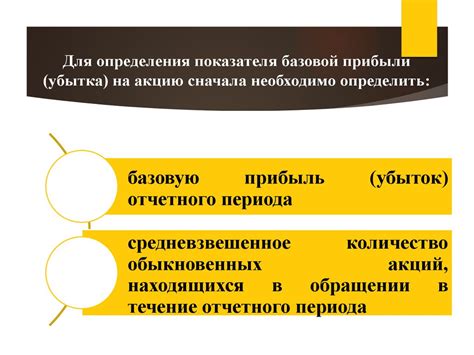Отчет о финансовых результатах. (Тема 5) - презентация онлайн