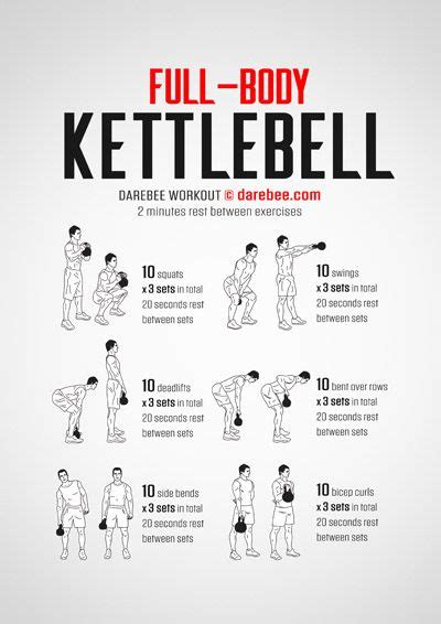 Kettlebell Workouts Collection Kettlebell Workout Routines