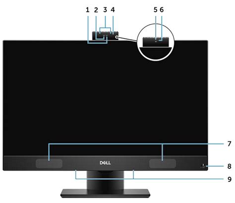 Optiplex Aio All In One Visual Guide To Your Computer Dell Sexiz Pix