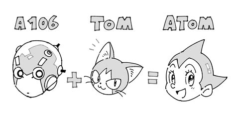 Atom A106 And F14 Tetsuwan Atom And 1 More Drawn By Iyo