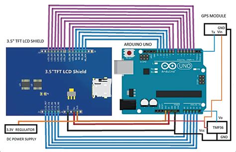 Arduino Tft дисплей подключение