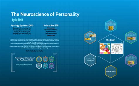 The Neuroscience Of Personality By Lydia Field On Prezi