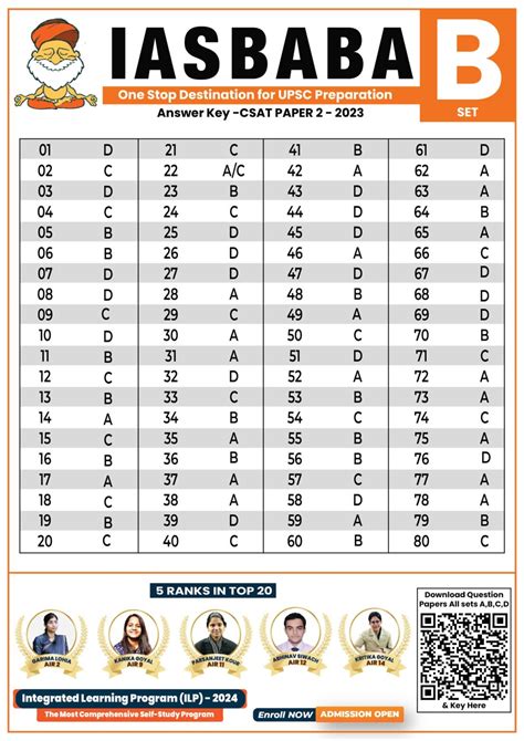 Answer Key Open Discussion Upsc Prelims Csat Paper Iasbaba