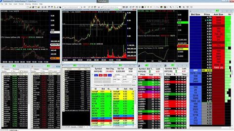 Preview Trader S Talk Workshop Preparing To Trade Any Up In