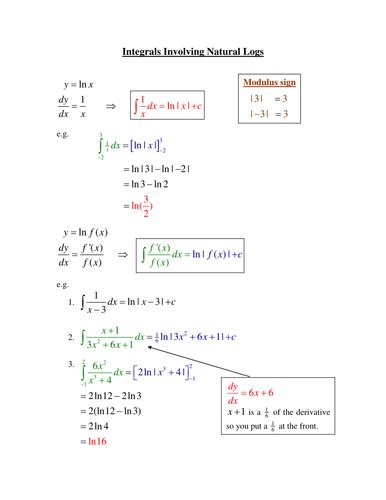 Natural Logarithm Integration Examples Teaching Resources