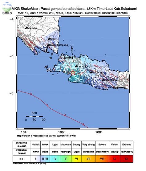 Pemutakhiran Bmkg Gempa Sukabumi Dipicu Sesar Aktif Bmkg