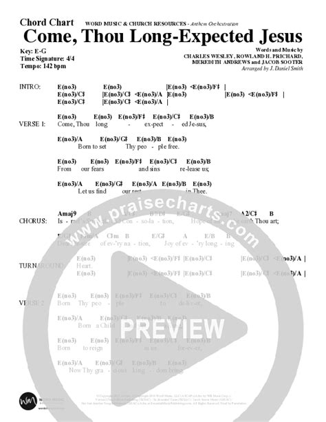 Come Thou Long Expected Jesus Choral Anthem Satb Chords Pdf Word