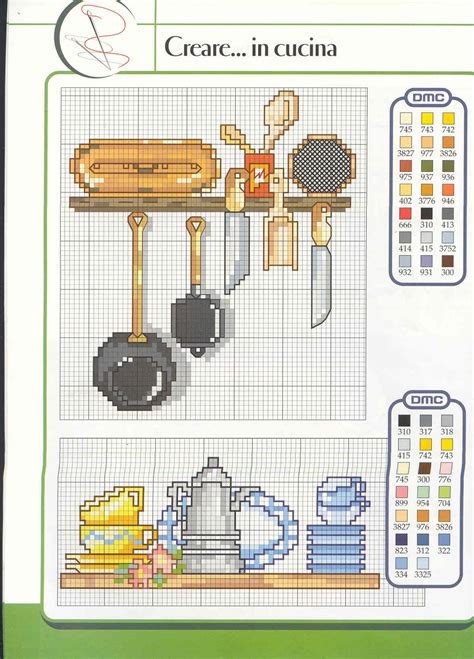 Schema Punto Croce Utensili Cucina 01