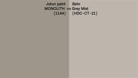 Jotun Paint Monolith Vs Behr Grey Mist Hdc Ct Side By Side