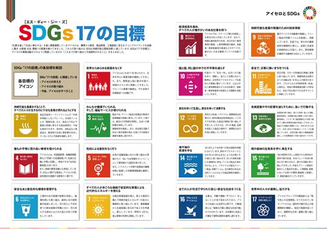 アイセロとsdgs サステナビリティ 株式会社アイセロ