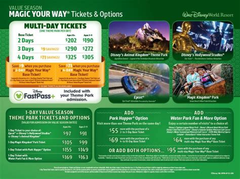 Details On New Walt Disney World Multi-Day Ticket Price Increase ...