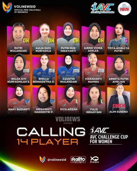 Timnas Voli Putri Hadapi Lawan Berat Di Avc Challenge Cup Ini