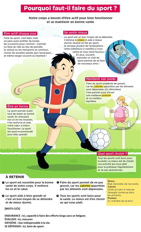 Contexte Sport En France Chez Les Ans Seulement Fille Sur