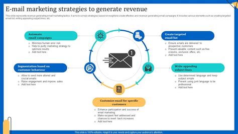 E Mail Marketing Strategies To Generate Revenue PPT Slide