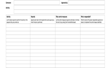 Job Safety Analysis Jsa Spreadsheet Template Download Printable Pdf Nbkomputer