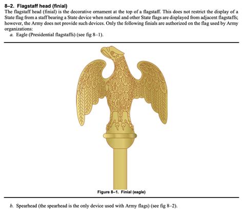 What Flagstaff Ornament Finial Can Be Used With The American Flag In