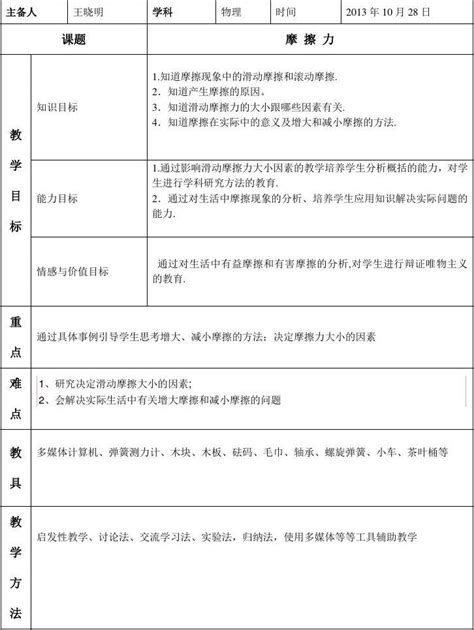 初中物理教学设计模板2word文档在线阅读与下载无忧文档