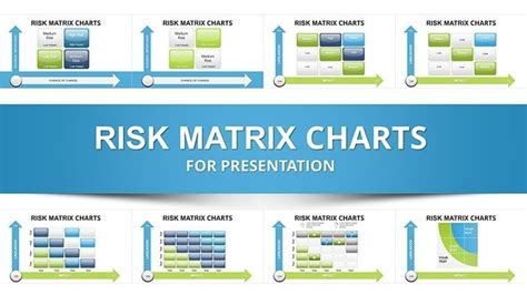 Risk Matrix PowerPoint chart | ImagineLayout.com