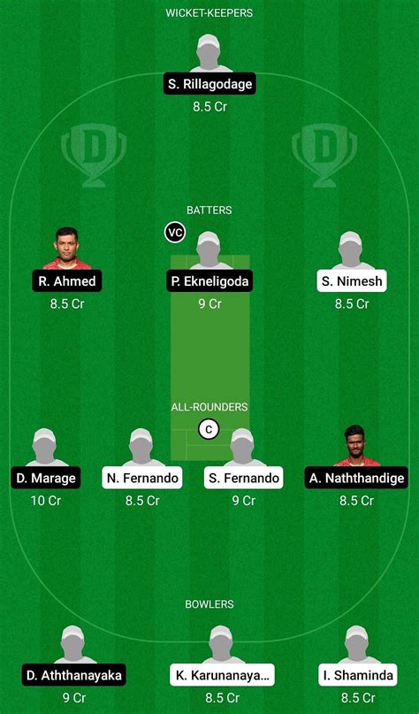 Kel Vs Rcc Dream Prediction Fantasy Cricket Tips Today S Playing