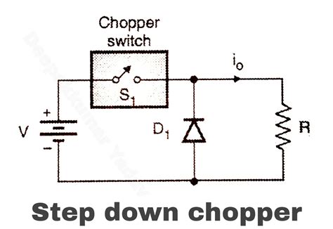 What Is A Chopper Circuit