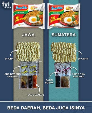 Ini Beda Indomie Goreng Yang Beredar Di Jawa Dan Sumatra Resep