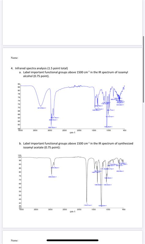 Solved Can You Please Help Me With This Name Infrared Spectra