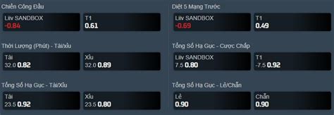 Dự đoán Soi Kèo Lck Mùa Hè 2021 Lsb Vs T1