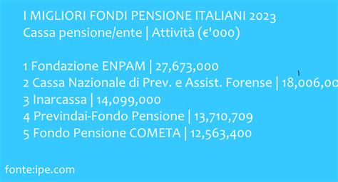 Le Casse Pensioni Italiane Del Secondo Pilastro Proseguono Il Loro