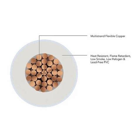 Polycab Flame Retardant House Wire Wire Size Sqmm At Rs Roll