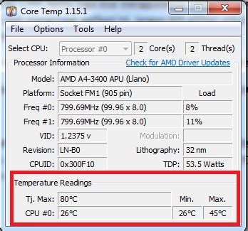 Cara Mudah Cek Suhu CPU Komputer Laptop Jagoan Kode