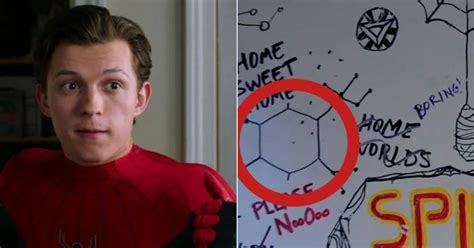 This Theory About 'Spider-Man: No Way Home' & Marvel's Multiverse Is Epic