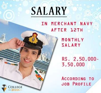 Merchant Navy Courses After Th Top Courses Admission Colleges