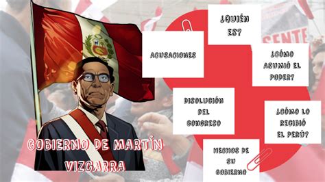 GOBIERNO DE MARTÍN VIZCARRA by Anny Zelmira Méndez Romero on Prezi