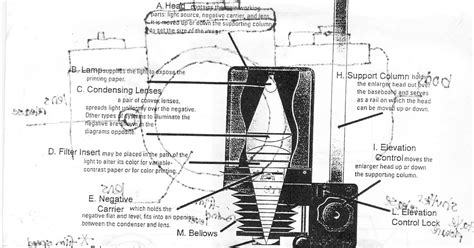 josue's journal: enlarger parts