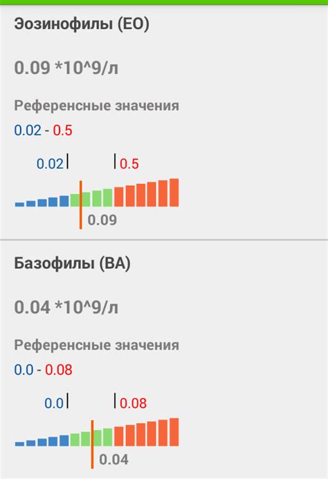 Моя маленькая болезнь | Пикабу