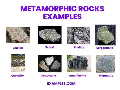 Metamorphic Rocks 20 Examples Definition Types Characteristics