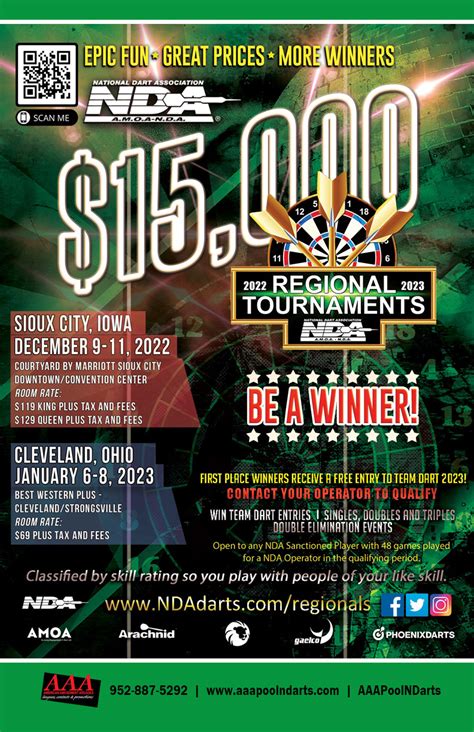 Dart Tournaments for All Levels in Minneapolis/St. Paul Metro Area