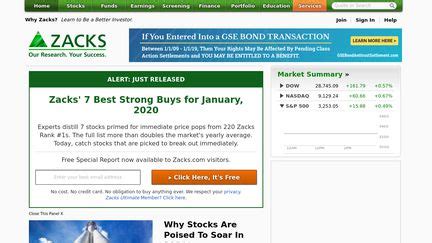 Zacks Investment Research Reviews 5 Reviews Of Zacks Sitejabber