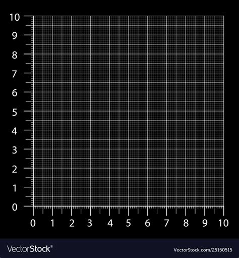 Measured grid graph plotting grid corner ruler Vector Image