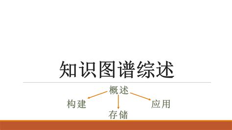 知识图谱概述、构建、存储与应用 知乎